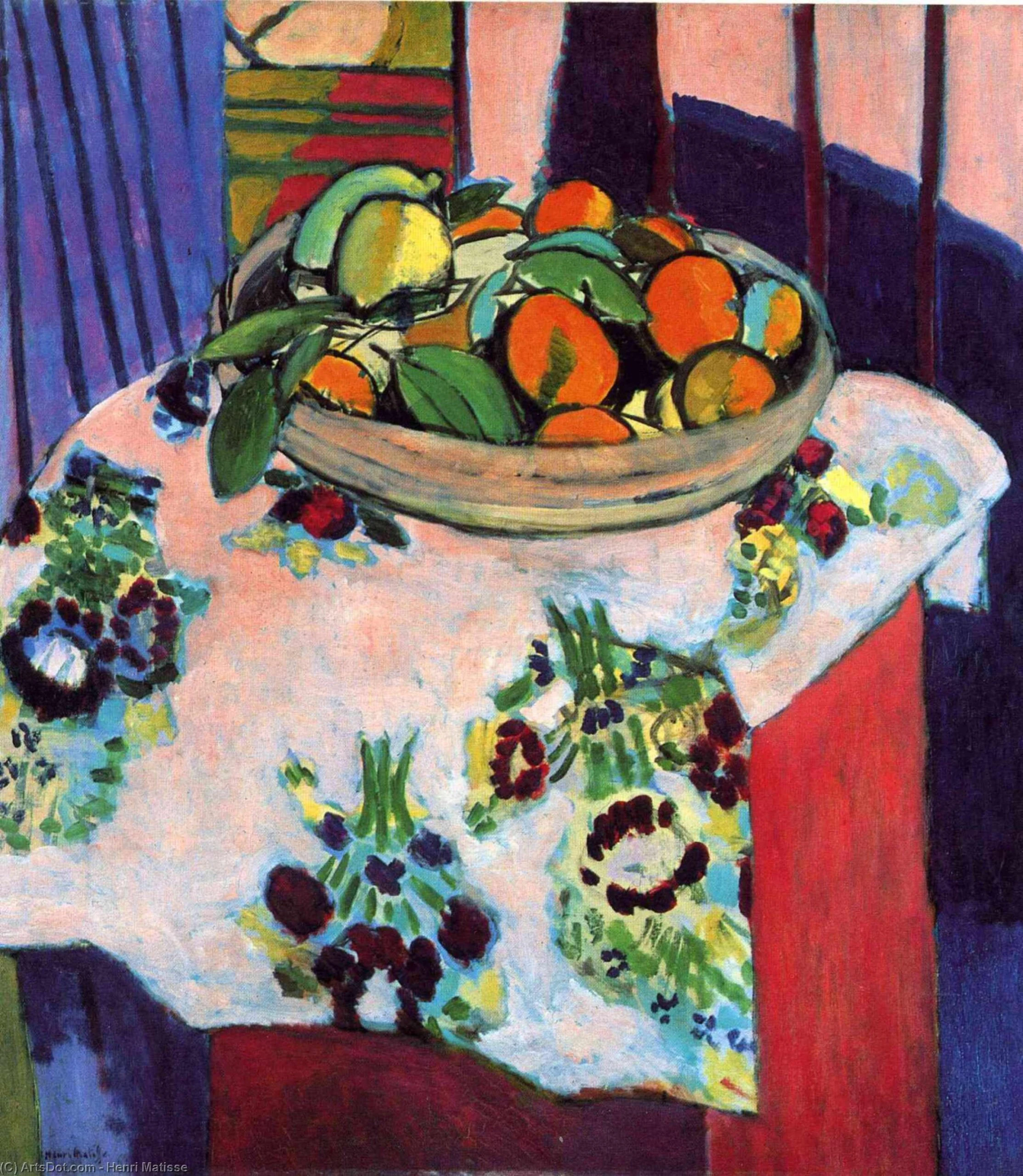 Henri Matisse "Portakal Sepeti" ‘’Basket of Oranges’’ (1899)